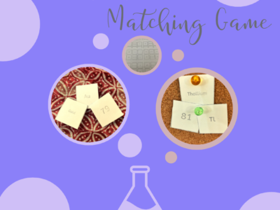 This Periodic Table Matching Game features three cards for every element - an ideal way to help your kids learn more about the periodic table.